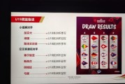 欧宝:备战U19男篮世界杯的中国队进入最后冲刺