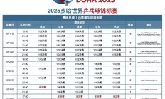 欧宝APP下载:2025多哈世乒赛赛程直播时间表 乒乓球男女单双打、混双签表对阵名单（全）