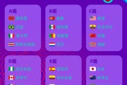欧宝:U17女足世界杯中国女足与美国队同组