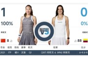 欧宝体育:郑钦文2025法网最新赛程比赛时间 郑钦文vs阿朗戈直播时间
